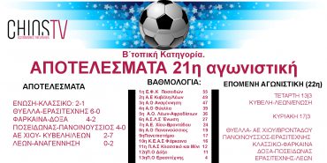 apotelesmata 21 agonistikis