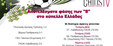 kartela podosfairou a1