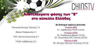 kartela podosfairou a1