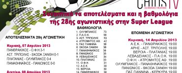 Super League 12