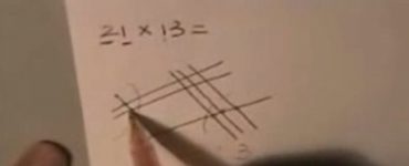 kinezikos polaplasiasmos