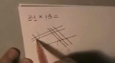 kinezikos polaplasiasmos